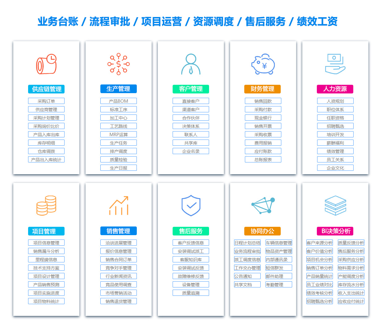 毕节ERP系统
